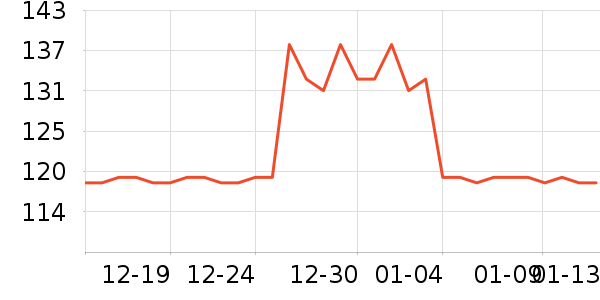 �¹�O����޹������ʷ�۸�