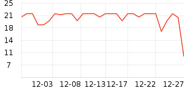 ��͢���ñ���������ʷ�۸�