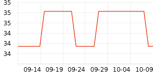 Ŧ�����س������ʷ�۸�