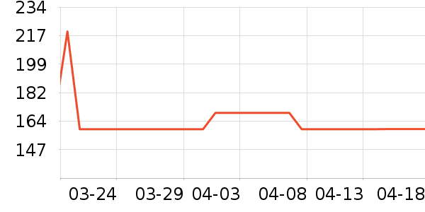 ��֮�������̲�Ʒ��ʷ�۸�