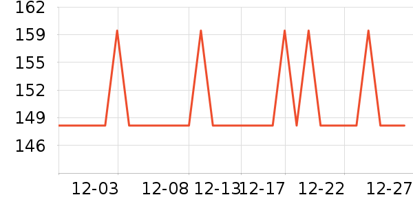 ��֮�������̲�Ʒ��ʷ�۸�