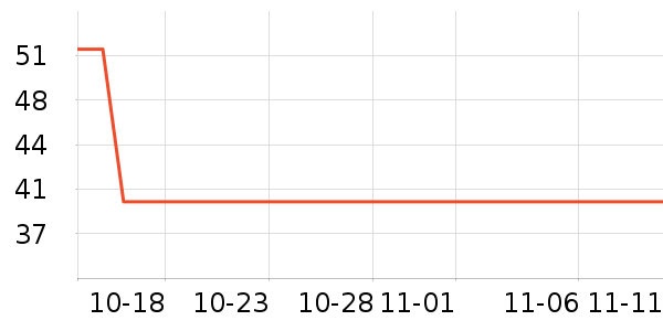 �����û�����/��Ĥ/������Ʒ��ʷ�۸�