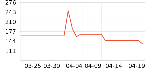 ���ഫý��ͯ����/ͯ����ʷ�۸�