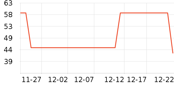 ��������紫����ʷ�۸�