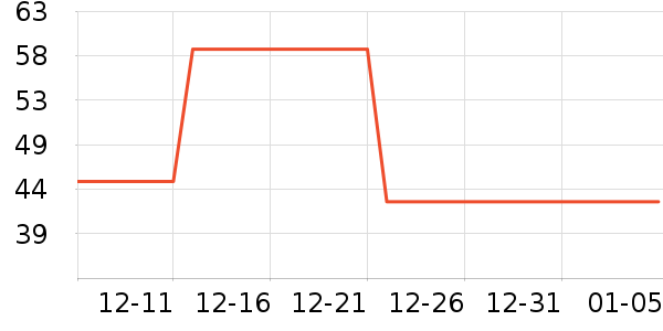 ��������紫����ʷ�۸�