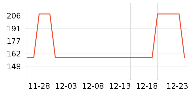 ����֮����װ/����/������ʷ�۸�