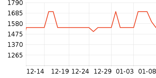 ϣ����ͨ��Ͱ/�ǰ���ʷ�۸�