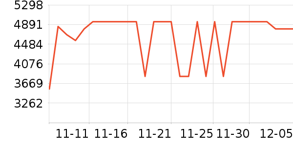 ���ᵥ��/΢�������ʷ�۸�