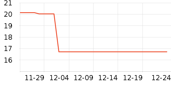 ��Ѱ���/�������ʷ�۸�