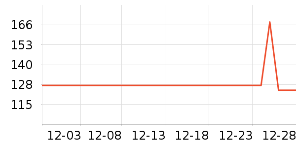 ŷ������Ĥ������ʷ�۸�