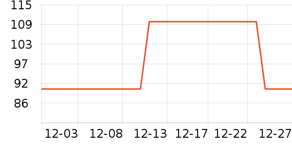 �����˶�Ь��ʷ�۸�