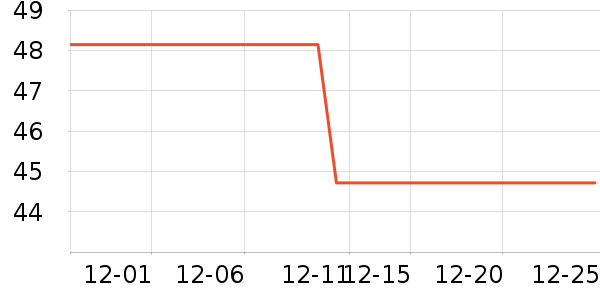 Ŀ��ñ��/Χ��/������װ��ʷ�۸�