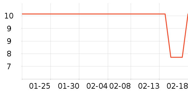 �����ű���Ĥ/����ʷ�۸�