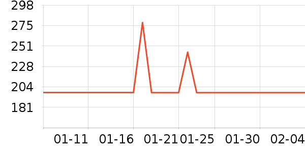 ����/ҡ����ʷ�۸�