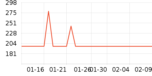 ����/ҡ����ʷ�۸�