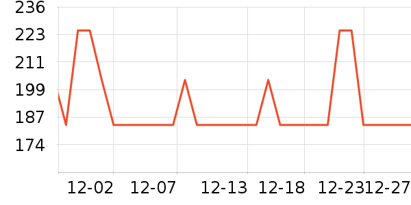 �����������Ǳ���ʷ�۸�