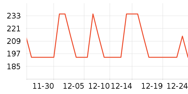 �����������Ǳ���ʷ�۸�