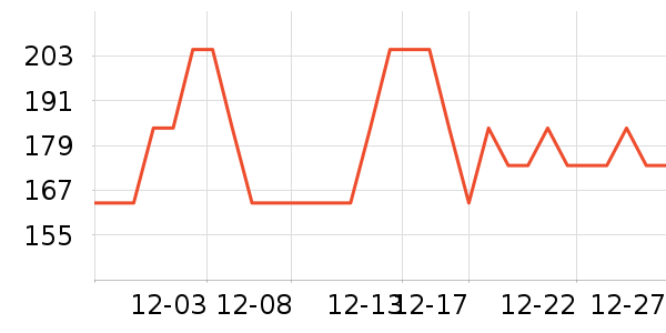 �����������Ǳ���ʷ�۸�