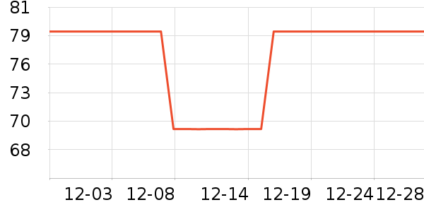 С��ˮ��������ʷ�۸�