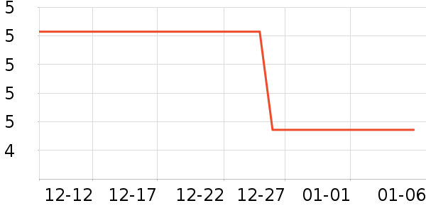 ��Ѱ���/�������ʷ�۸�