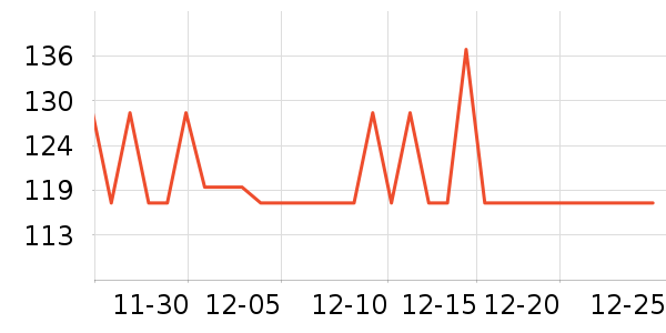 ������Ӥ���̷���ʷ�۸�