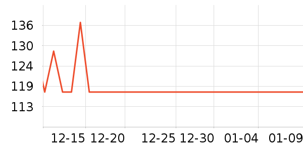 ������Ӥ���̷���ʷ�۸�