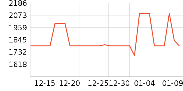 ϣ����ͨ��Ͱ/�ǰ���ʷ�۸�