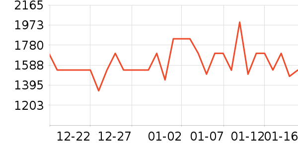 ϣ����ͨ��Ͱ/�ǰ���ʷ�۸�