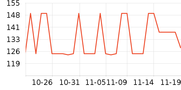 �̰����ֻ������/��������ʷ�۸�