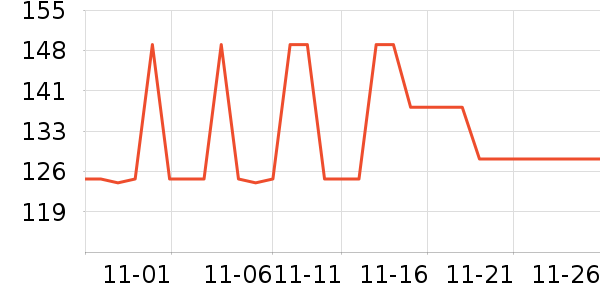 �̰����ֻ������/��������ʷ�۸�