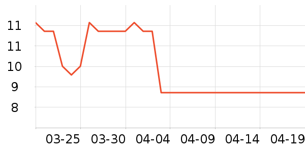 ����������������ʷ�۸�