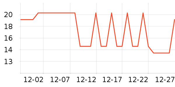 a1���/������ʷ�۸�