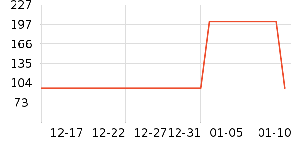 ֪��ţ����ʷ�۸�