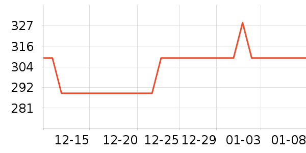 С�����ܼҾ���ʷ�۸�