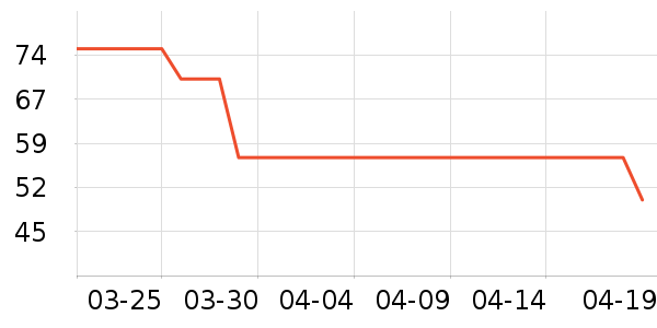 ��ɯŮʽţ�п�/���п�/�̿���ʷ�۸�