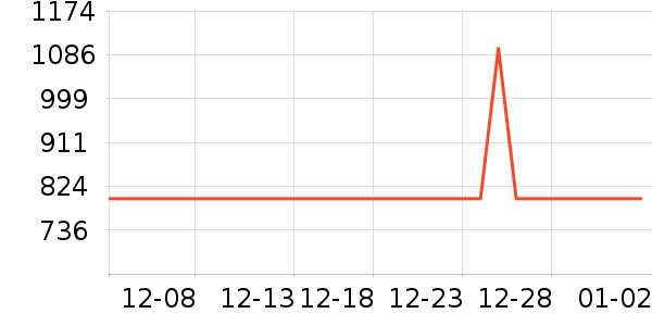 ������ԡ/��ԡ����ʷ�۸�