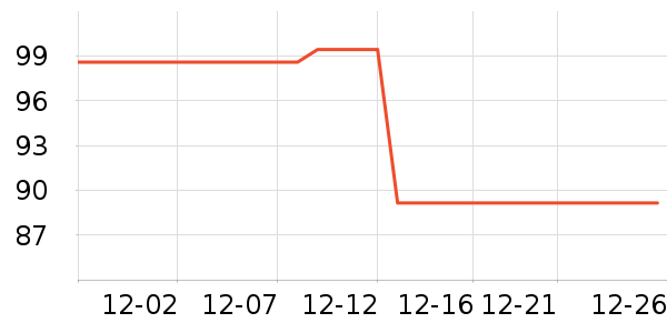 ������ʿ����Ь��ʷ�۸�