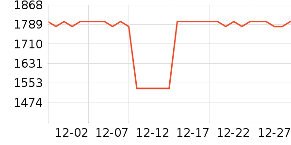 �����������������/��Ʒ��ʷ�۸�