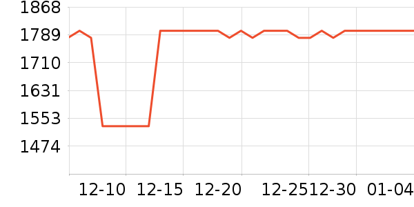 �����������������/��Ʒ��ʷ�۸�