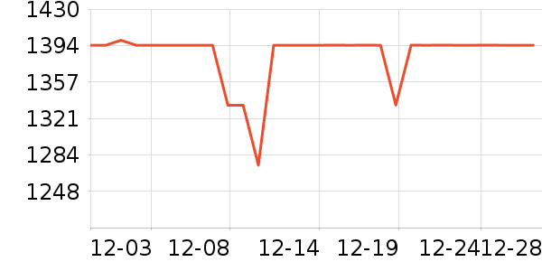 ��������/�����ʷ�۸�