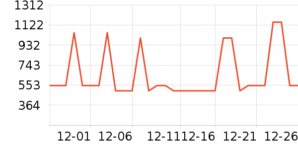 ������������������ʷ�۸�