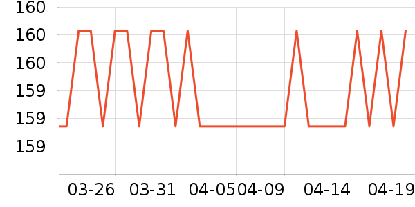 ������ˮ��ʷ�۸�