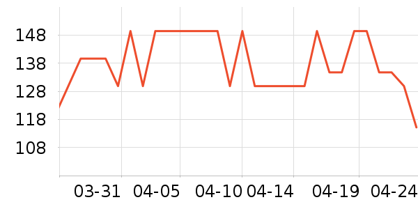 ��¶�������������ʷ�۸�