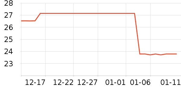 ����˼ů����ʷ�۸�