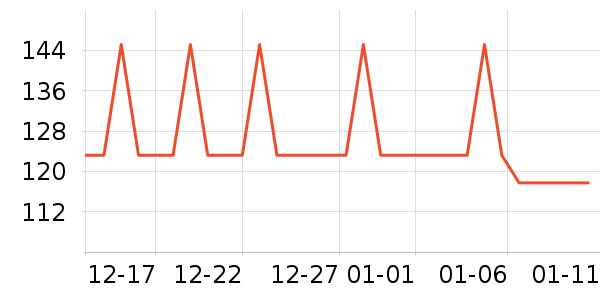 �����������ʷ�۸�