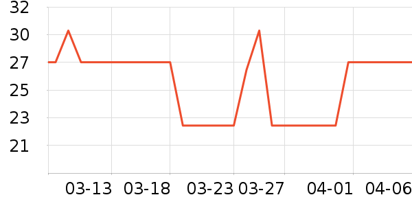 𥫘������/��Ĥ/������Ʒ��ʷ�۸�