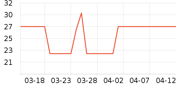 𥫘������/��Ĥ/������Ʒ��ʷ�۸�