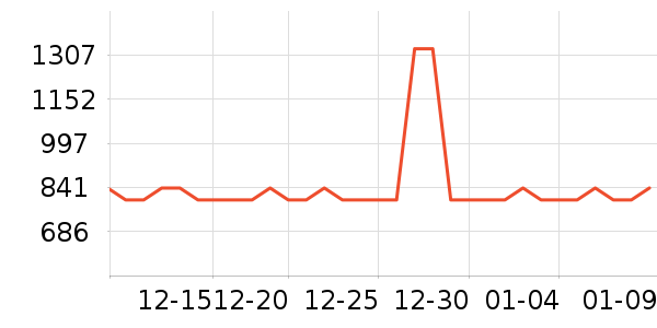 Ůѥ��ʷ�۸�