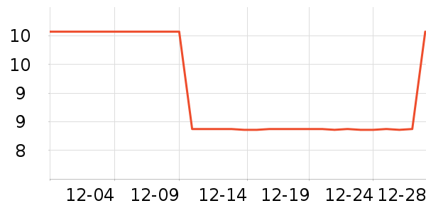 ˧���ƻ���Ʒ��ʷ�۸�