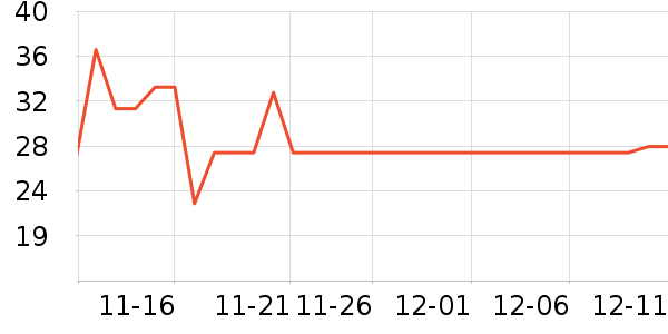 ����������ϵͳ�����ʷ�۸�